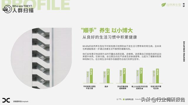 2024年中国大健康消费趋势洞察报告（健康多面体，万物皆可养）
