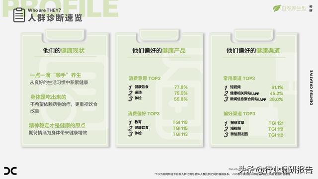 2024年中国大健康消费趋势洞察报告（健康多面体，万物皆可养）