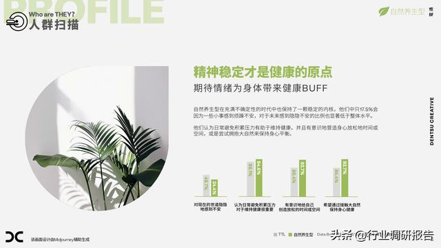 2024年中国大健康消费趋势洞察报告（健康多面体，万物皆可养）