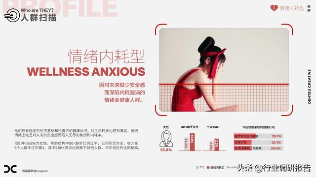 2024年中国大健康消费趋势洞察报告（健康多面体，万物皆可养）