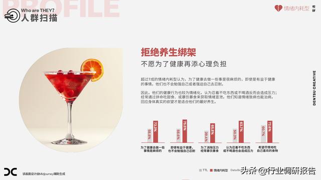 2024年中国大健康消费趋势洞察报告（健康多面体，万物皆可养）