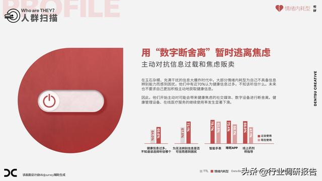 2024年中国大健康消费趋势洞察报告（健康多面体，万物皆可养）