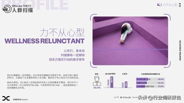 2024年中国大健康消费趋势洞察报告（健康多面体，万物皆可养）