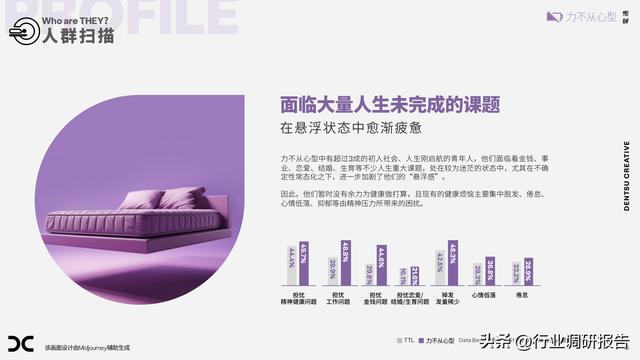 2024年中国大健康消费趋势洞察报告（健康多面体，万物皆可养）