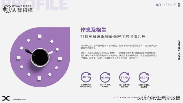 2024年中国大健康消费趋势洞察报告（健康多面体，万物皆可养）