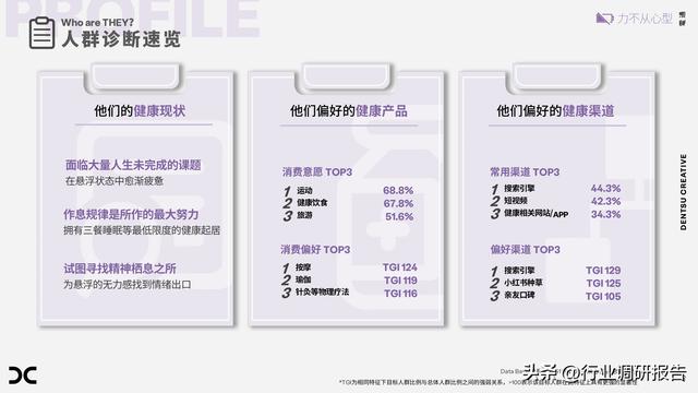 2024年中国大健康消费趋势洞察报告（健康多面体，万物皆可养）