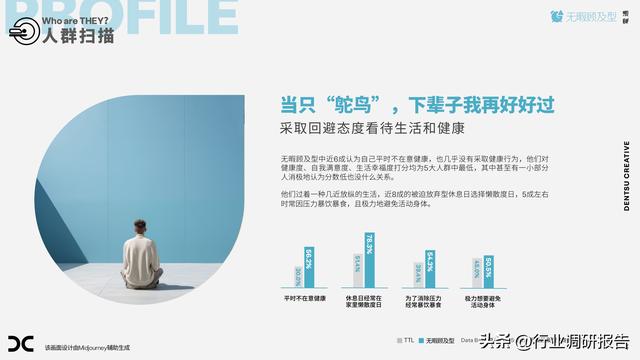 2024年中国大健康消费趋势洞察报告（健康多面体，万物皆可养）