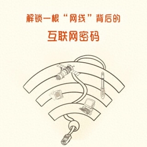 60秒速读，30年互联网发展史上这些“第一次”