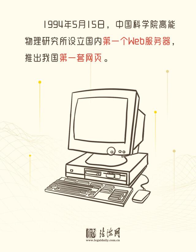 60秒速读，30年互联网发展史上这些“第一次”