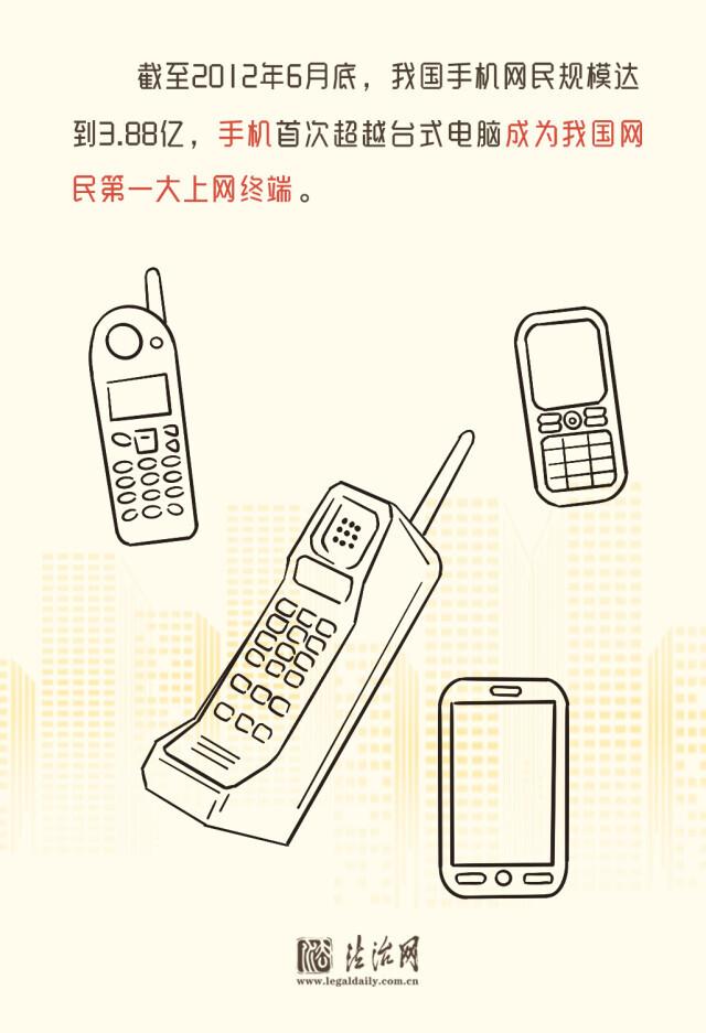 60秒速读，30年互联网发展史上这些“第一次”