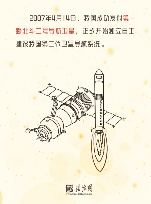 60秒速读，30年互联网发展史上这些“第一次”