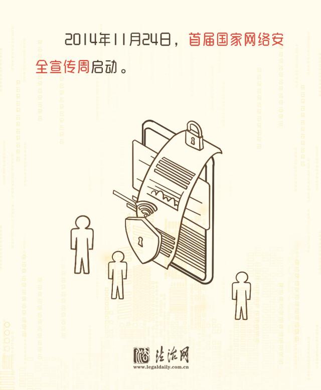 60秒速读，30年互联网发展史上这些“第一次”