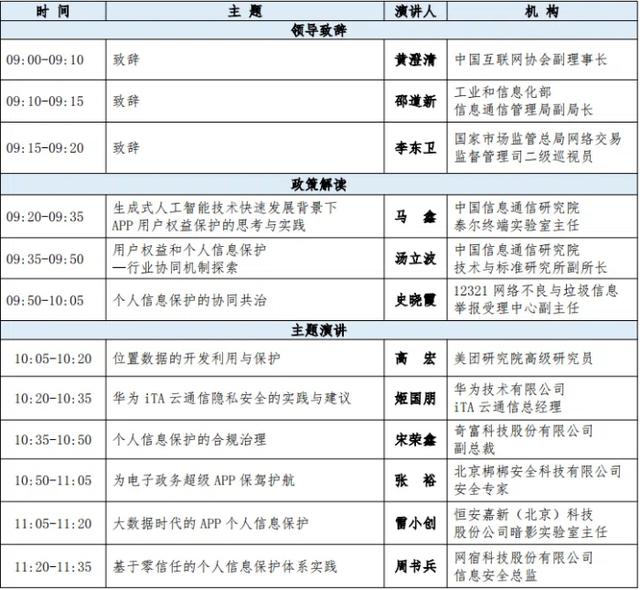 2024中国互联网大会丨精彩预告：个人信息保护论坛即将召开