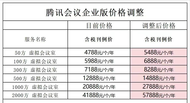 6.24｜今天，互联网的“事”都在这了！