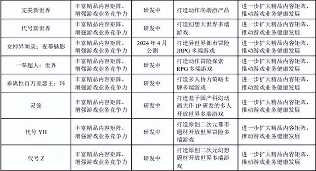 6.24｜今天，互联网的“事”都在这了！