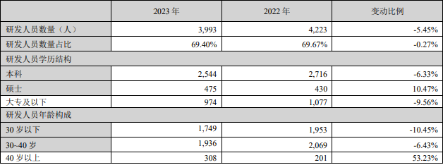 6.24｜今天，互联网的“事”都在这了！