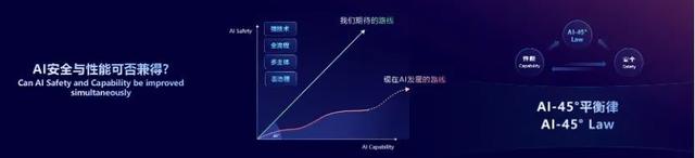 人工智能将向哪里“智能”？安全！丨南方产业观