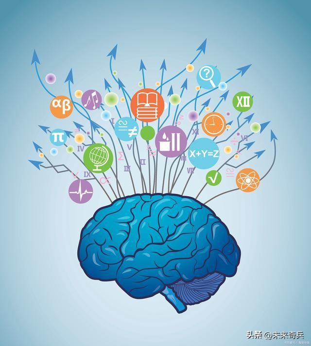 从零开始学AI（1）：什么是人工智能?