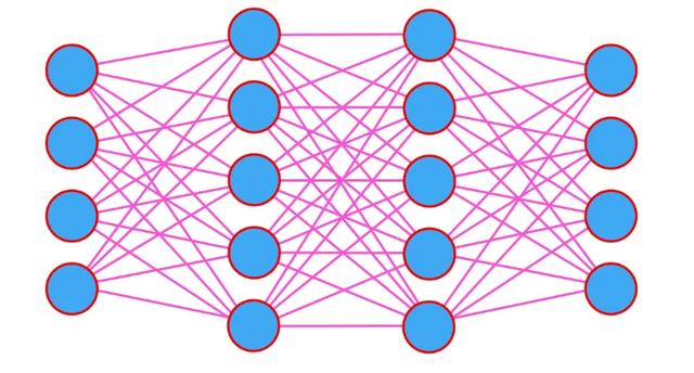 《麻省理工科技评论》万字长文：什么是人工智能？