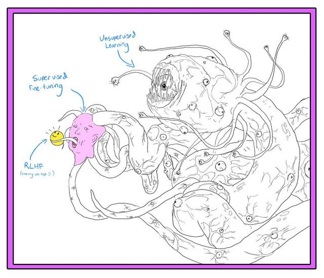 麻省理工科技评论2万字长文：什么是人工智能？