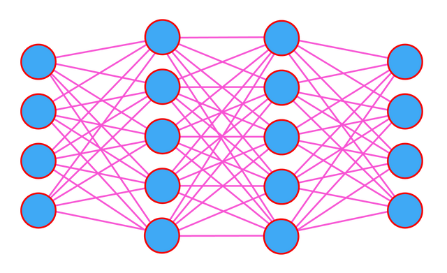 麻省理工科技评论2万字长文：什么是人工智能？