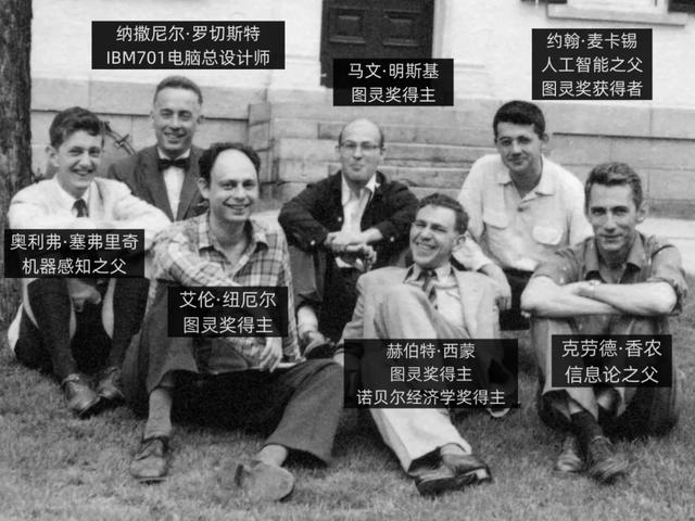 入门必读！写给初学者的人工智能简史！