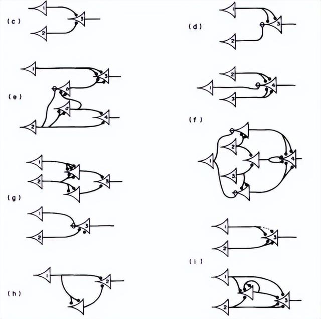 入门必读！写给初学者的人工智能简史！
