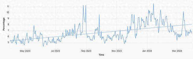 Cloudflare发布2024安全报告：互联网“缓解流量”占比7%