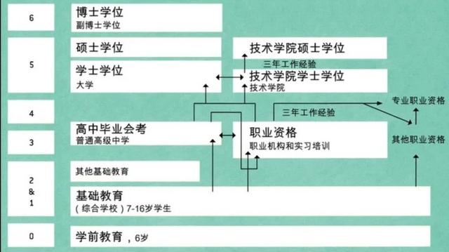 中国式宠溺VS芬兰式独立，哪种教育方式更好？芬兰妈妈给出答案