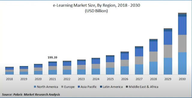 沿着教育的新方向，你找到了吗？