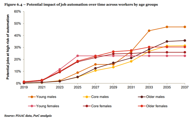 陆骏：人工智能产业链的逻辑与前景