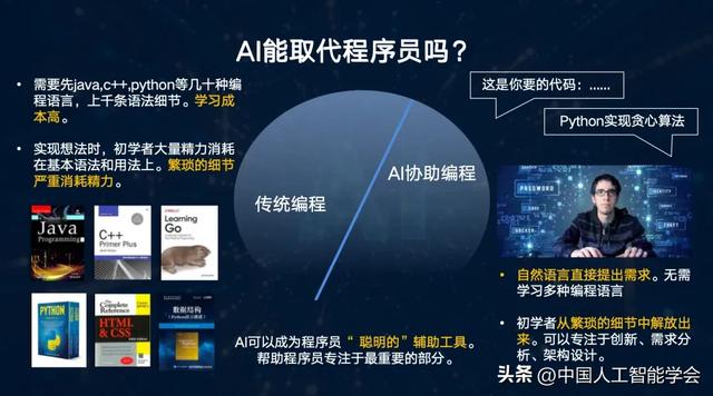 AI 科普丨进入 AI 时代，我们真的准备好了吗？