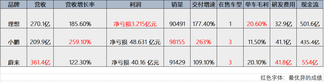 互联网本来就是实体经济